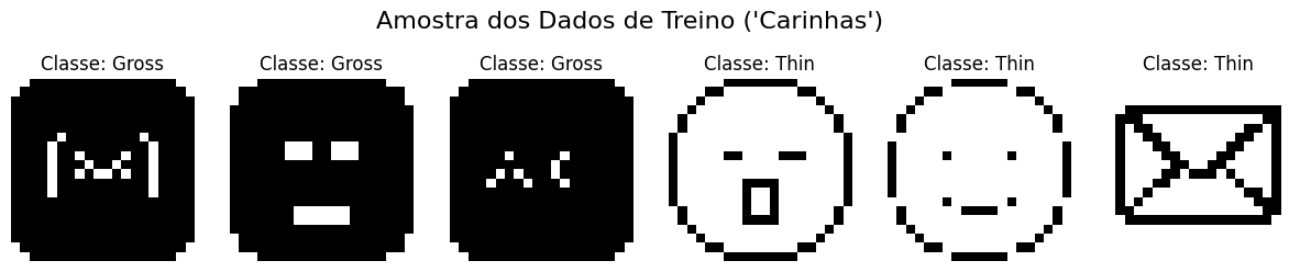 visual carinhas ch3